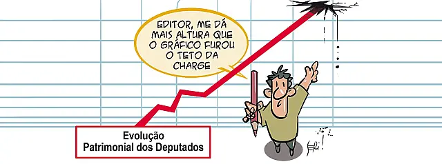 Patrimônio de representantes públicos chama atenção de eleitores